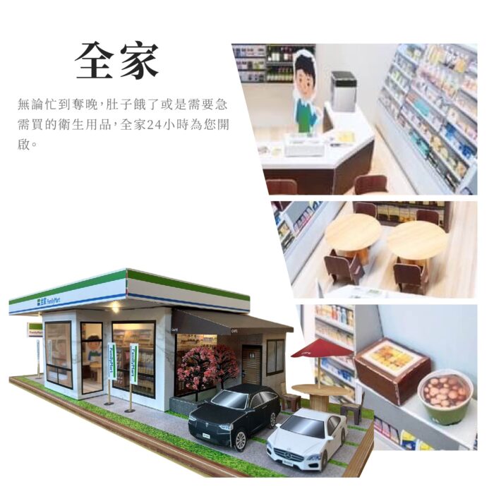 紙紮全家超商：圖片 2